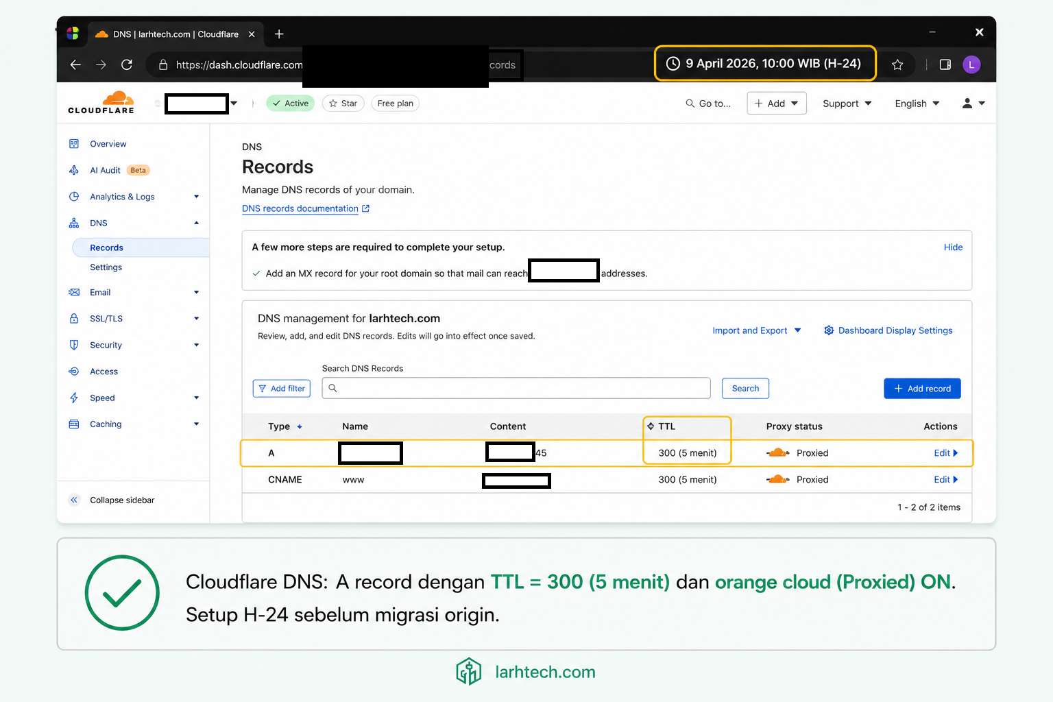 Screenshot Cloudflare DNS panel yang menunjukkan A record dengan TTL = 300