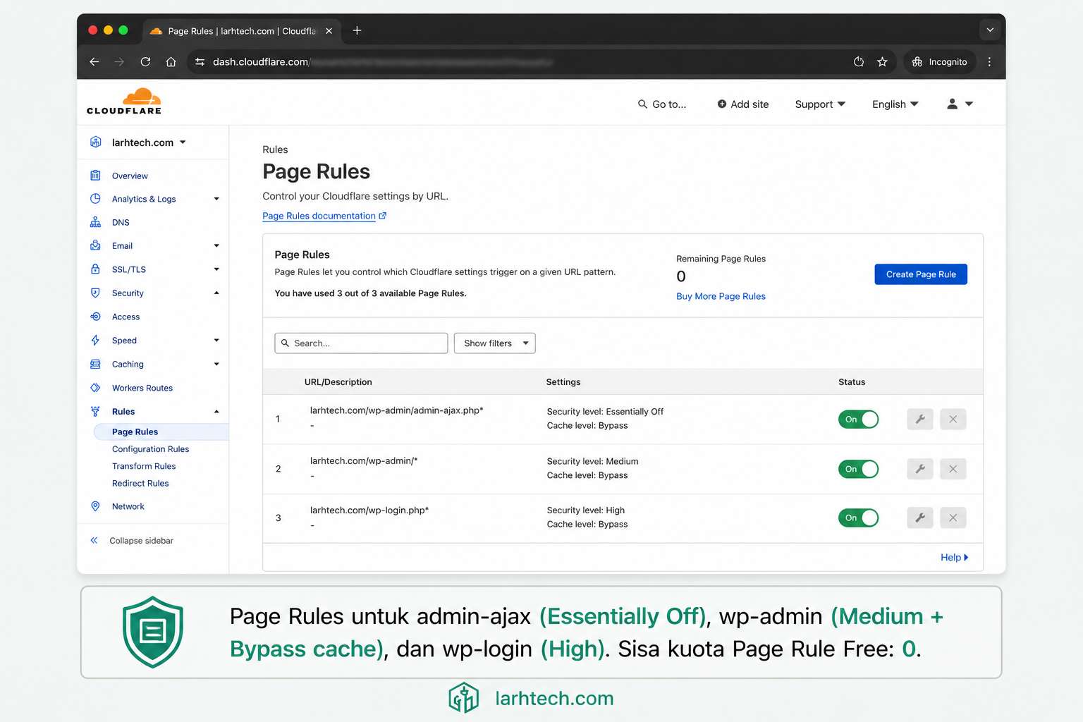 Screenshot Cloudflare Page Rules dashboard menampilkan 3 rule aktif dengan URL pattern + setting yang ditugaskan