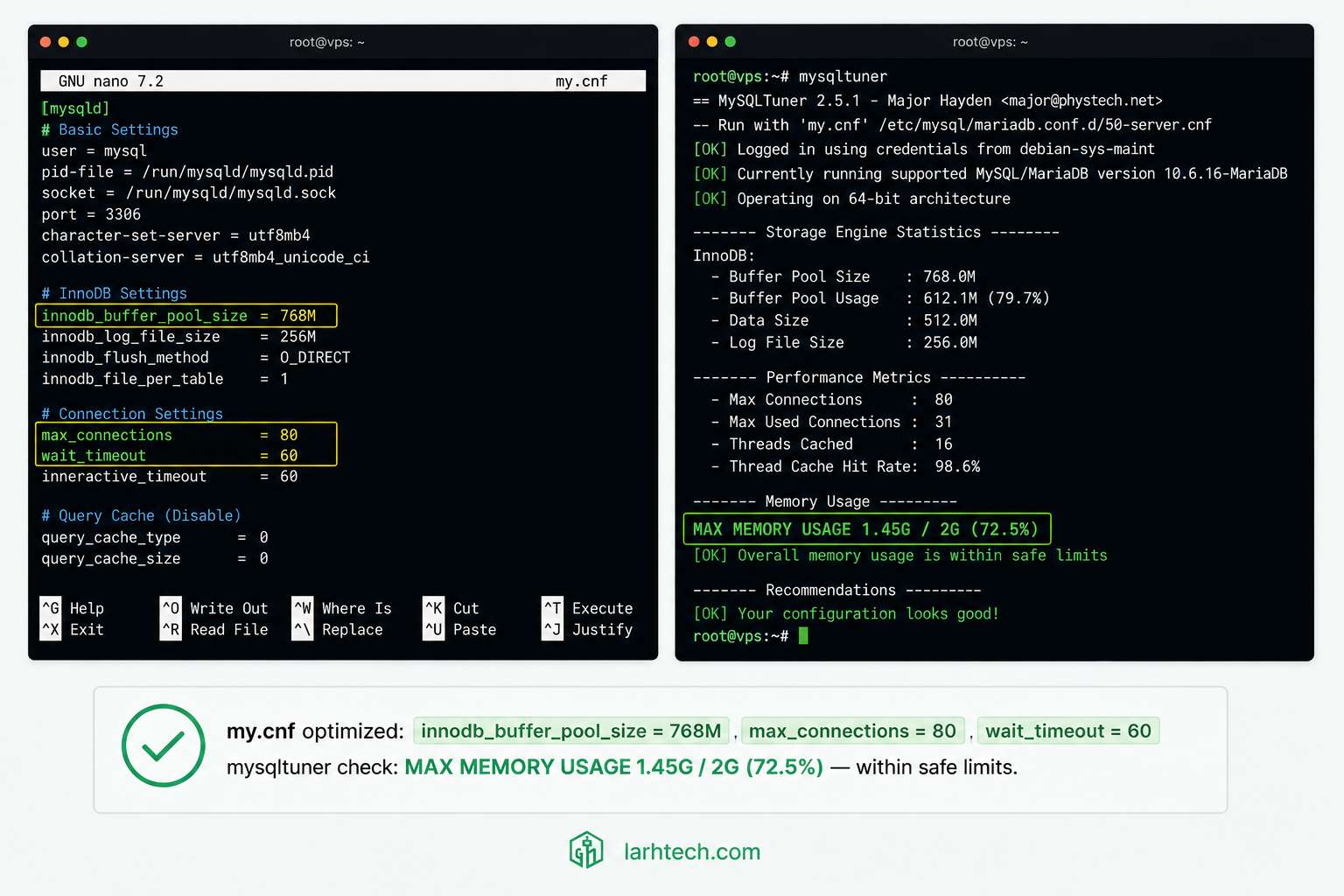 Screenshot file my.cnf editor (vimnano) dengan setting innodb_buffer_pool 768M, max_connections 80, wait_timeout 60 highlighted + output mysqltuner check MAX MEMORY USAGE 1.45G 2G