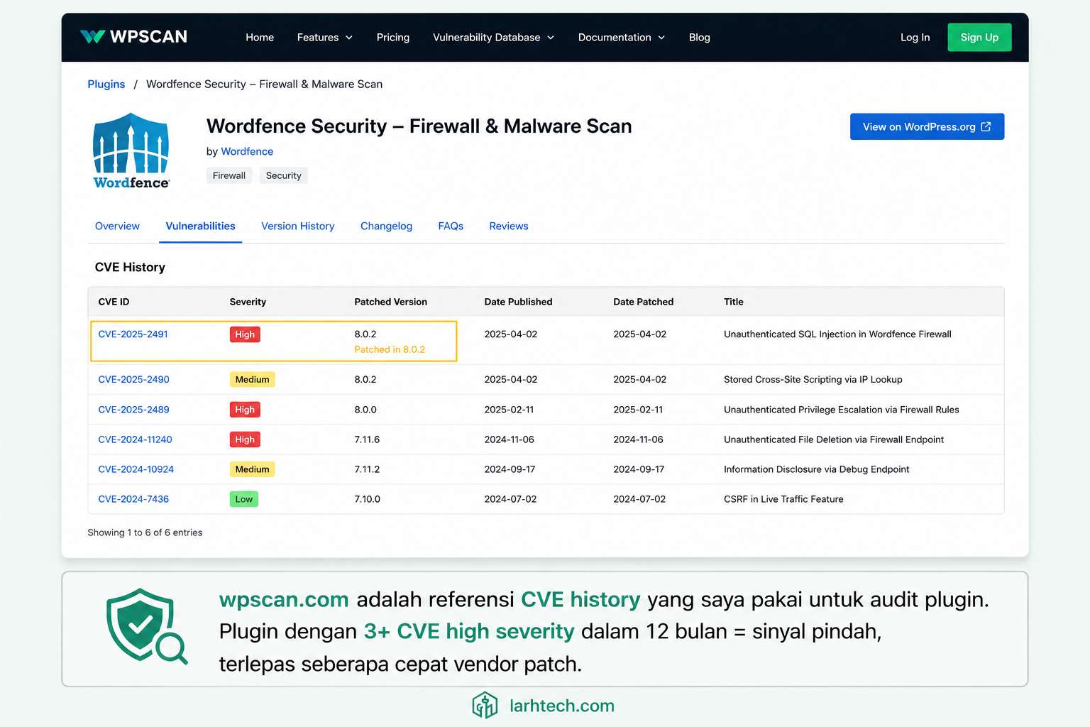 Screenshot halaman wpscan