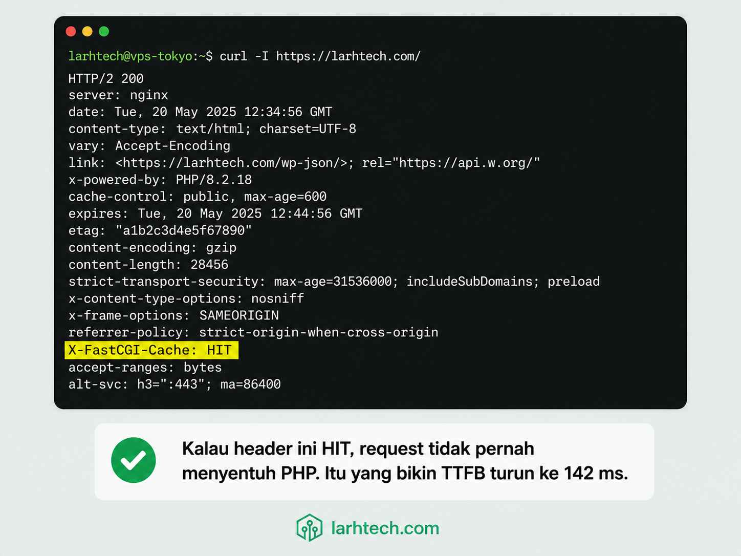 menampilkan header lengkap dengan baris X-FastCGI-Cache